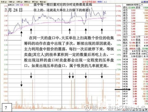 %title插图%num